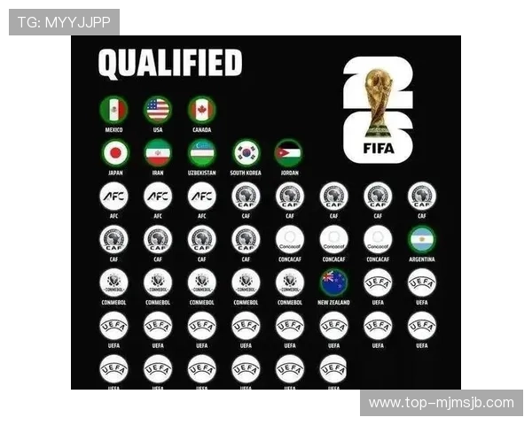 2026年世界杯参赛队伍名单变化趋势及各国晋级情况