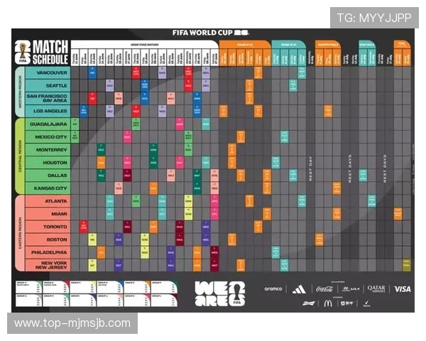 2026年欧洲世界杯预选赛欧洲区热门球队实力对比与晋级概率预测