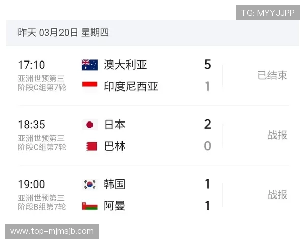 2026年美加墨世界杯赛程表完整版，帮助球迷掌握北京时间比赛时间和赛程安排