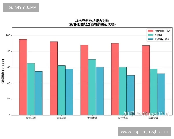 深入分析世界杯小组赛抽签规则，掌握抽签流程与影响因素提升赛事预测能力